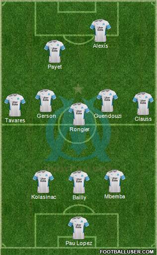 Olympique de Marseille 3-5-2 football formation