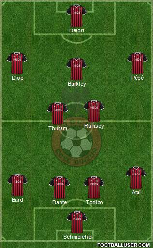 OGC Nice Côte d'Azur 4-2-3-1 football formation