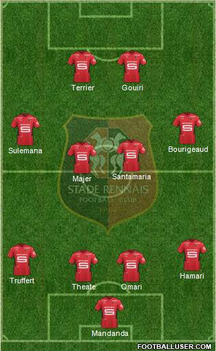 Stade Rennais Football Club 4-4-2 football formation