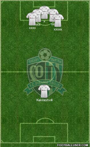 Dinamo Tbilisi Formation 2022