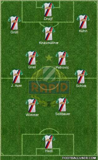SK Rapid Wien Formation 2022