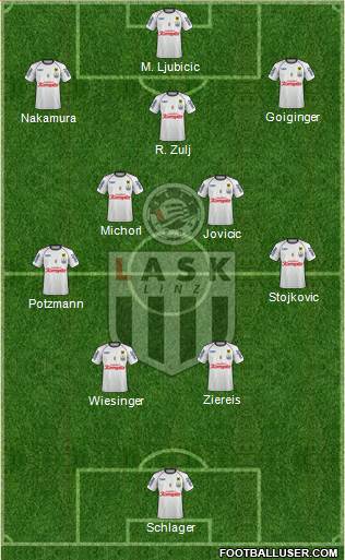 LASK Linz 4-5-1 football formation