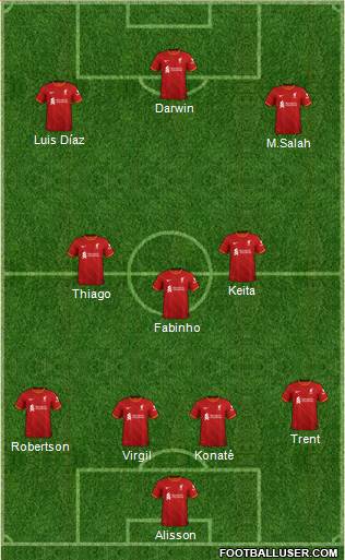 Liverpool Formation 2022