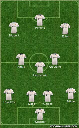Liverpool Formation 2022