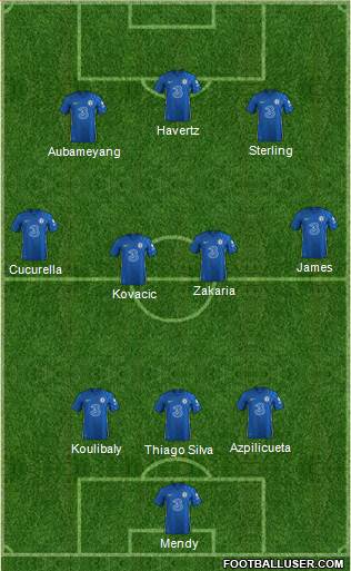Chelsea Formation 2022