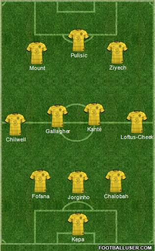 Chelsea Formation 2022