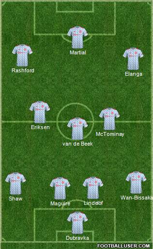 Manchester United Formation 2022
