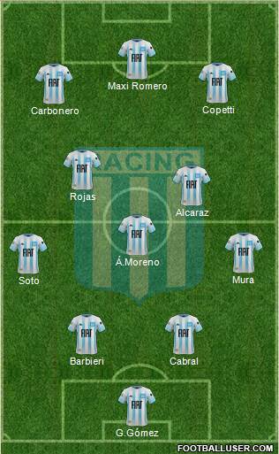 Racing Club football formation