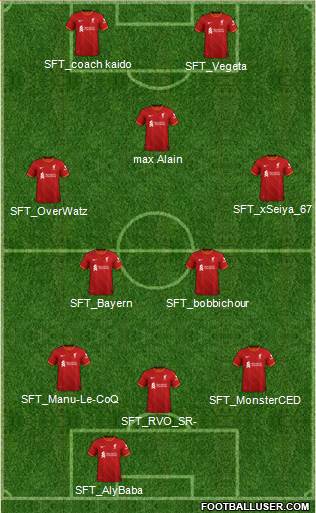 Liverpool Formation 2022
