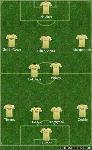 Arsenal Formation 2022
