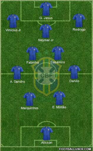 Brazil Formation 2022