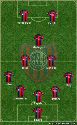 San Lorenzo de Almagro Formation 2022