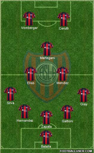 San Lorenzo de Almagro 5-3-2 football formation