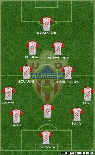 U.D. Almería S.A.D. 5-4-1 football formation