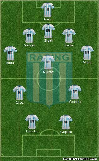 Racing Club football formation