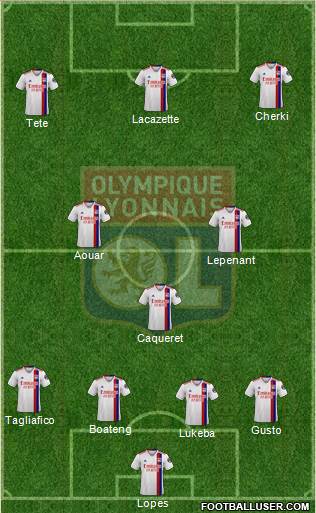 Olympique Lyonnais Formation 2022