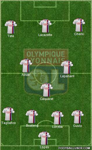 Olympique Lyonnais 4-3-3 football formation