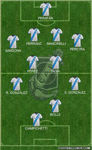 Guillermo Brown de Puerto Madryn Formation 2022