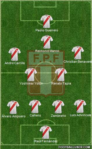 Peru 4-2-3-1 football formation