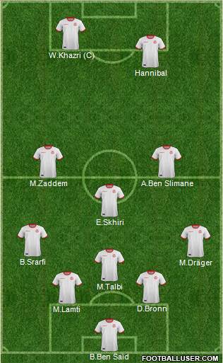 Tunisia Formation 2022