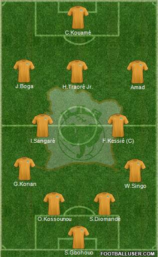 Côte d'Ivoire football formation