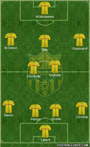 FC Nantes 4-2-3-1 football formation