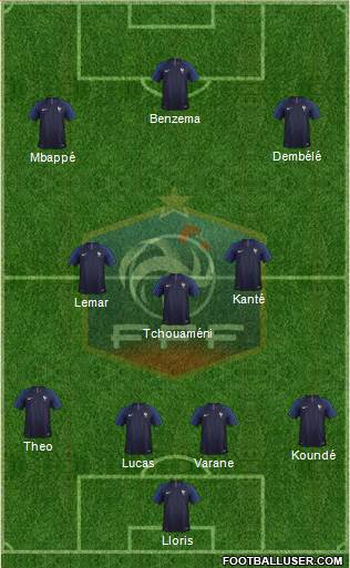 France Formation 2022