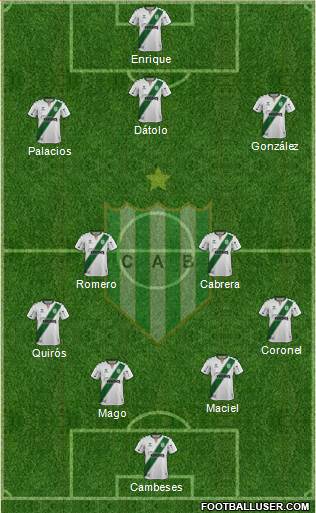 Banfield 4-2-3-1 football formation