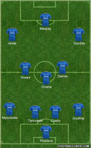 Everton Formation 2022