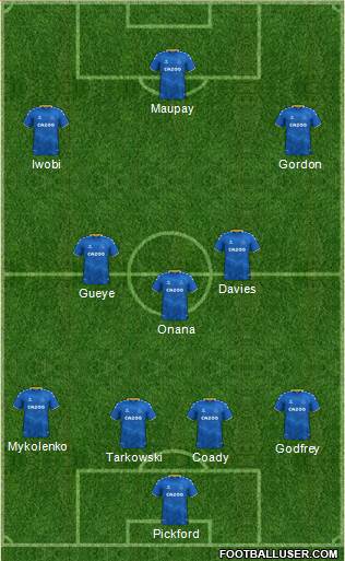 Everton 4-3-3 football formation