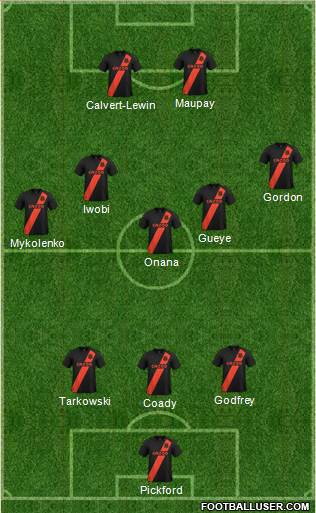 Everton Formation 2022