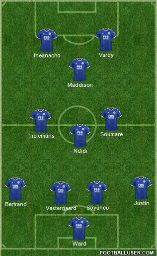 Leicester City 4-4-2 football formation