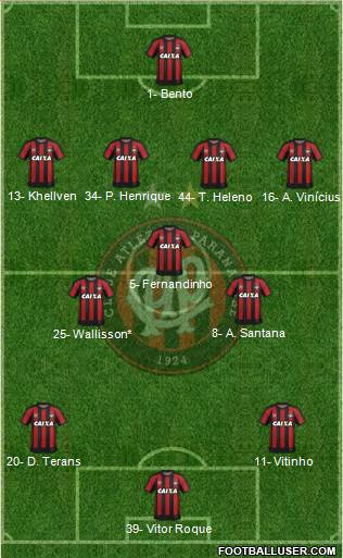 C Atlético Paranaense football formation