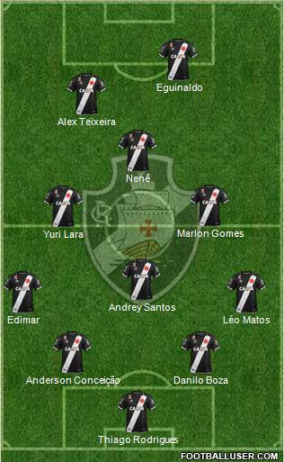 CR Vasco da Gama Formation 2022