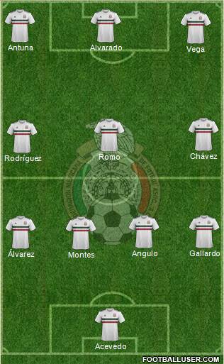 Mexico Formation 2022
