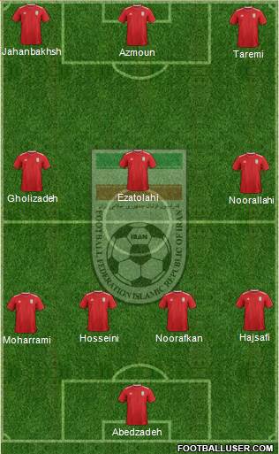 Iran Formation 2022