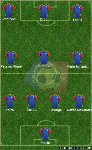 Andorra Formation 2022