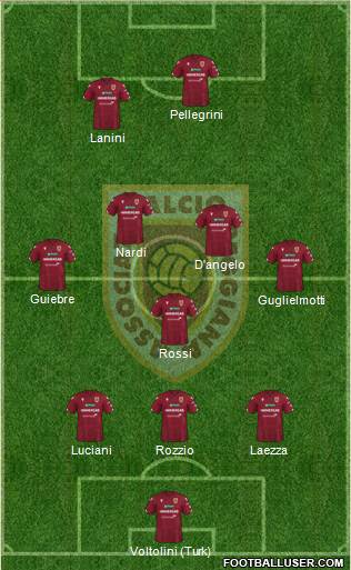 Reggiana Formation 2022