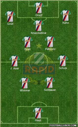 SK Rapid Wien Formation 2022