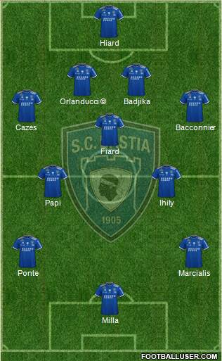Sporting Club Bastia Formation 2022