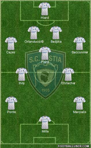 Sporting Club Bastia Formation 2022