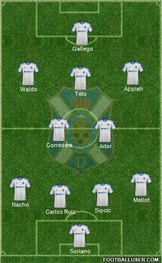 C.D. Tenerife S.A.D. 4-2-3-1 football formation