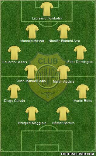 Olimpo de Bahía Blanca Formation 2022