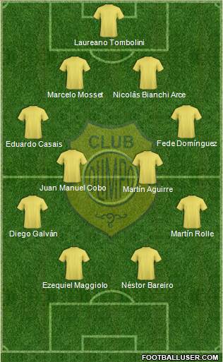 Olimpo de Bahía Blanca 4-4-2 football formation