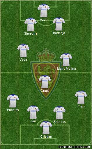 R. Zaragoza S.A.D. football formation