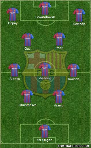 F.C. Barcelona Formation 2022