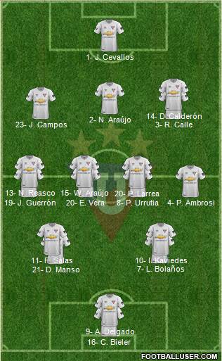 LDU de Quito 3-4-2-1 football formation