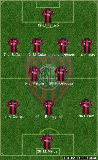 San Lorenzo de Almagro Formation 2022