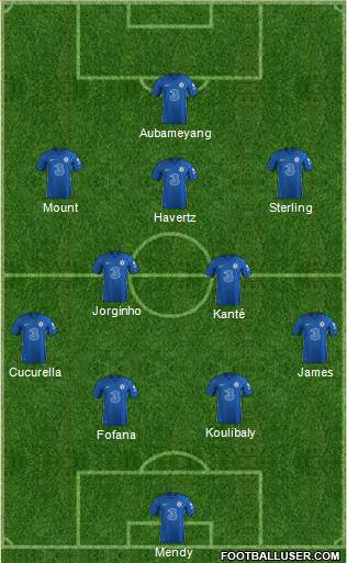 Chelsea Formation 2022