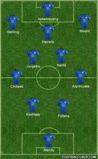 Chelsea Formation 2022